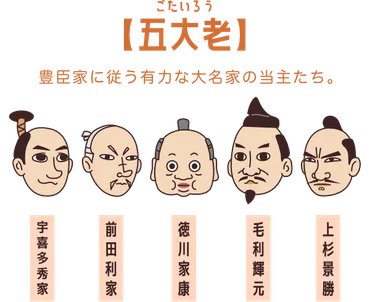五大老と五奉行とは?役割の違いとメンバーの序列、なにが目的?