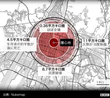 快晴の朝がたちまち地獄に……リトルボーイとファットマンの投下から年
