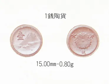 戦時中、陶器のお金が製造されたのはホント?