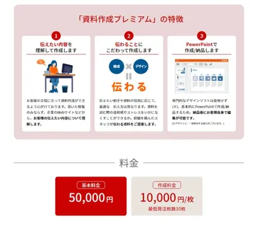 書類作成代行サービスとは！サービス内容・料金・おすすめサービス 