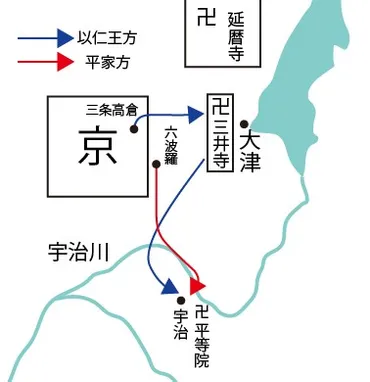 以仁王の乱（三）宇治合戦