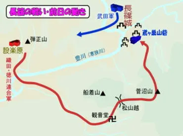 酒井忠次とは？長篠の戦いでの活躍と家康を支えた生涯とは？酒井忠次: 徳川家康を支えた武将の生涯