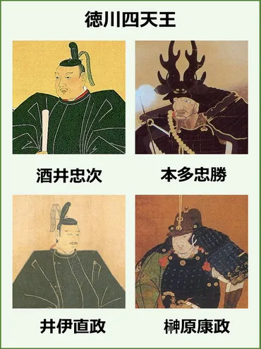 家康の従兄弟・石川家成。徳川四天王酒井忠次と徳川家を支えた武将