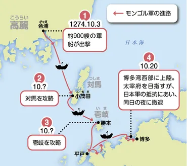 元寇とは？日本を襲った蒙古襲来の全貌！(？)元寇：日本侵略の歴史的事件