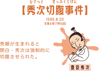 豊臣秀次は何をした人?「殺生関白の汚名を着せられ世継ぎ問題で切腹させられた」ハナシ