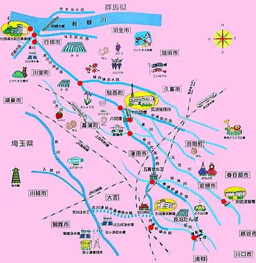 見沼代用水