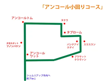 アンコール遺跡群のすべて？〜小回りコースから保存修復、そして現在(世界遺産)〜？アンコール遺跡群：小回りコース、保存修復、バイヨンの謎、観光地としての現状