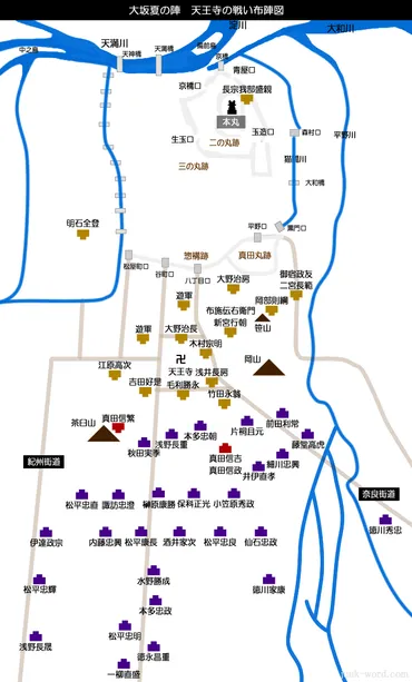 大坂夏の陣天王寺の戦い毛利勝永の活躍!本多忠朝、小笠原忠脩討死