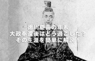 徳川慶喜の年表