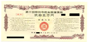 特別弔慰金の相続手続き