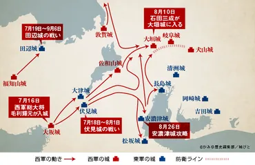 関ヶ原の舞台をゆく】関ヶ原の戦い・決戦~徳川と豊臣の運命を賭けた戦い~
