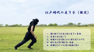 文献から推定する江戸時代の走り方
