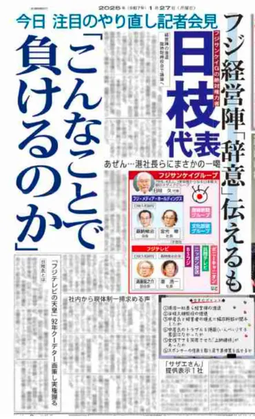日枝久のフジ乗っ取りの全貌!鹿内家追放までの年と〇上納が企業文化で闇深い