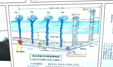 長生炭鉱水没事故：82年目の真実を求めて？遺骨返還への挑戦とは!!?