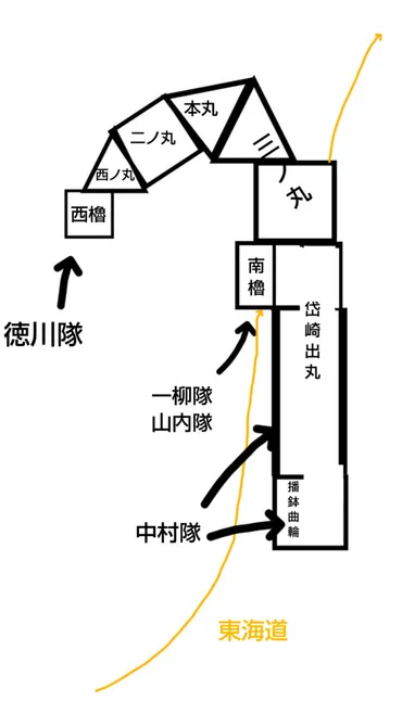 豊臣秀吉北条氏政山中城の戦いを分かりやすく解説!