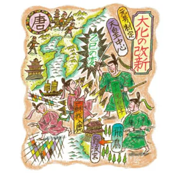 大化の改新の主役は誰なのか?