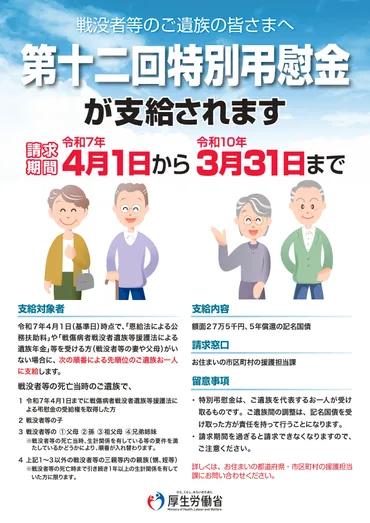 戦没者等の遺族に対する特別弔慰金（第十二回特別弔慰金）