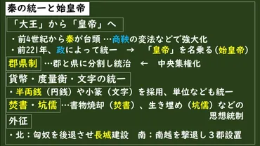 始皇帝とは？中国統一と不老不死の探求、そして秦の滅亡？始皇帝の中国統一と不老不死への夢