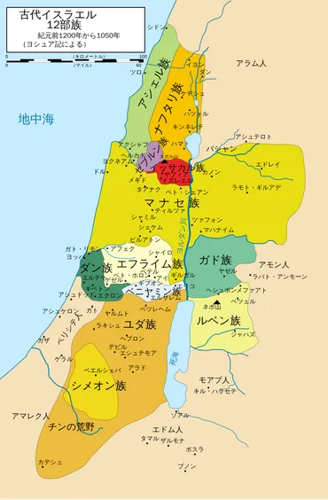 日ユ同祖論
