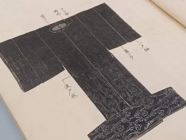 コラム］図書紹介８：有職故実書＊会員限定＊