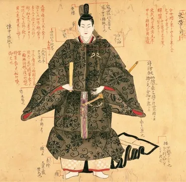 江戸城の式典と武家装束大江戸歴史散歩を楽しむ会
