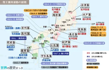 薩長同盟とは？倒幕への道を開いた二つの藩の秘密、その背景を探る！揺れ動く幕末、薩摩と長州の運命を変えた同盟の全貌