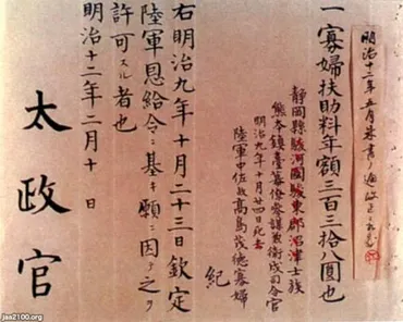 恩給制度とは？恩給制度の始まりから、対象者と手続きまでを徹底解説！旧軍人への恩給制度、その歴史と現状