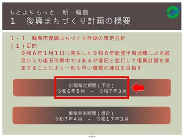 輪島市の復興、大丈夫?