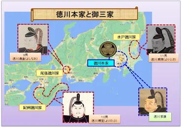 明治維新における徳川御三家の深層③紀州徳川家
