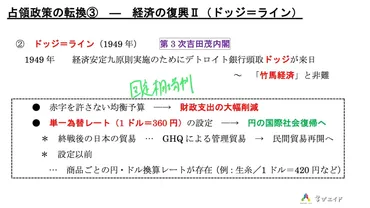 日本経済復興の軌跡：朝鮮特需は日本の経済をどう変えたのか？特需景気とその後の日本経済