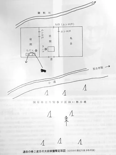 三毛別(三渓)ヒグマ事件…第二の現場も太田宅