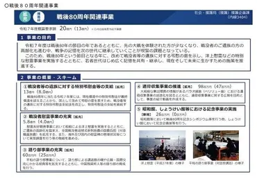 令和7年度 厚生労働省所管予算概算要求」について ~戦没者遺族関係 「平和の語り部事業」等の拡充を盛り込む~ : 宮崎県遺族連合会事務局のブログ