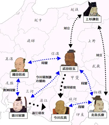 今川氏真の生涯とは？桶狭間の敗北から文化人としての晩年まで、その評価は？今川氏真、戦国時代の波に翻弄された悲劇の武将