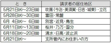 ー戦没者などのご遺族の方へー第12回特別弔慰金 – マイ広報紙