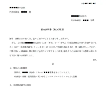 意向表明書(LOI)とは