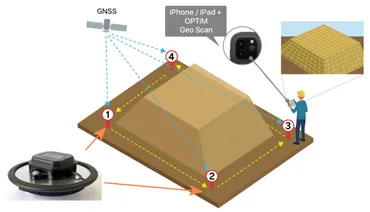 iPhone LiDARスキャナー徹底解説：活用方法から限界、アプリの展望まで？iPhoneのLiDAR技術と3Dスキャンアプリの進化