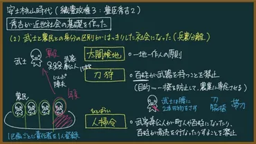 豊臣秀吉の政策（太閤検地・刀狩・朝鮮出兵など）について東大卒の元社会科教員がわかりやすく解説【日本史32】