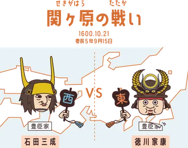 関ヶ原の戦いとは？ ～家康、三成、そして武将たちの運命を分けた戦い～天下分け目の関ヶ原：戦国最後の合戦