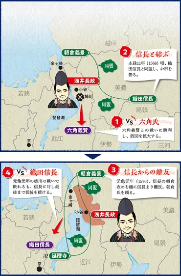 浅井長政の戦略地図~情けに走った決断が朝倉家との共倒れを招く