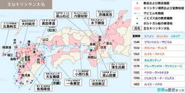 南蛮貿易とキリスト教