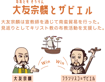 大友宗麟は何をした人?「キリシタンの情熱が抑えられず神の国を作ろうとした」ハナシ