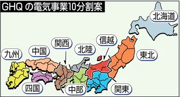 ＧＨＱ、営業地区外の発電所所持に反対 一方、10分割案は「属地主義」と矛盾も ［再考原子力 新潟からの告発］歴史編・電力首都へ〔中編〕戦後再編＜7＞  