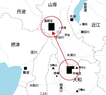 桓武天皇(ニ)長岡京から平安京へ