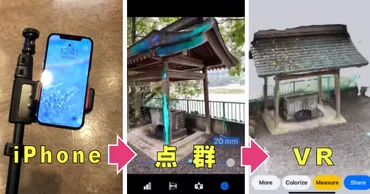 iPhone LiDARと3Dスキャンの未来を探求！3Dスキャンアプリと活用方法とは？iPhone LiDARと3Dスキャンアプリの世界