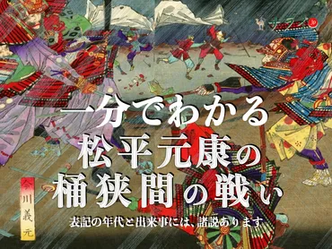 飯尾連龍とその妻・お田鶴が辿った生涯