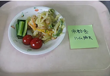 多様な食文化と歴史の交差点：インバウンド、保育、そしてユダヤ人救済への道とは？食の多様性、宗教的配慮、文化交流、そして歴史的偉業。