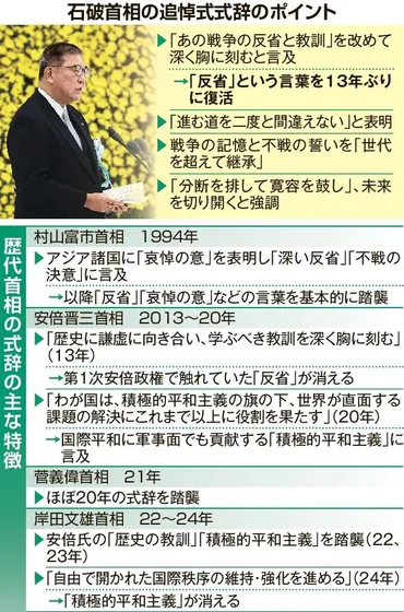 石破首相「進む道 二度と間違えぬ」 軍の暴走「反省」文民統制を重視 全国戦没者追悼式