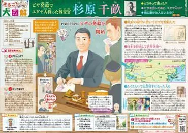 まるごと大図解 <ユダヤ人救(じんすく)った外交官
