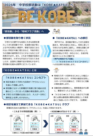 神戸市教育委員会 部活動の地域移行 2026年「学校部活動」が変わります