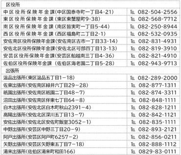 戦没者等の遺族に対する第十二回特別弔慰金の請求について